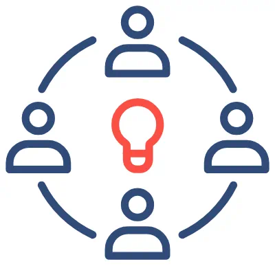 Comprehensive digital ecosystem development that contributes to overall company growth through strategic integration of digital tools